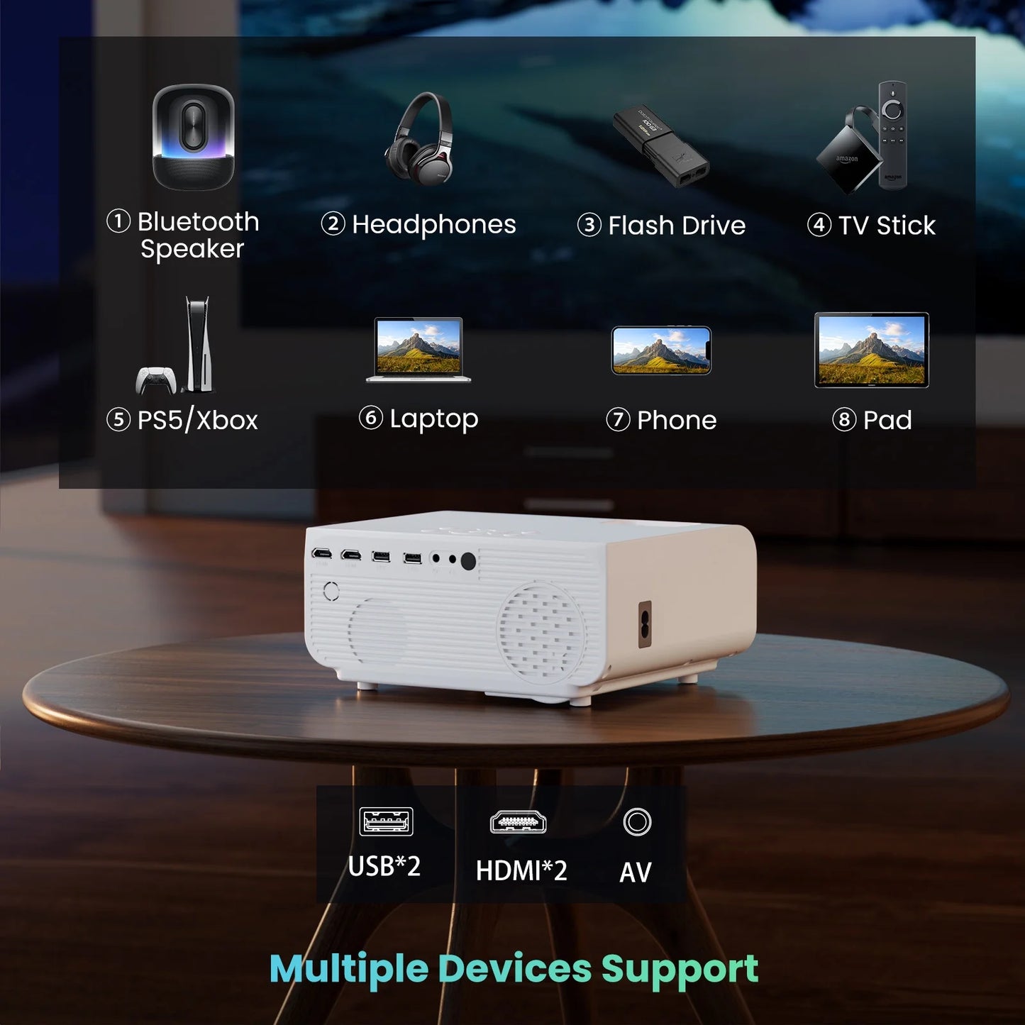 Groview 1080P Projector with 5G WiFi and Bluetooth, 240 ANSI, Support 4K, Compatible with Soundbar, 100" Screen Included