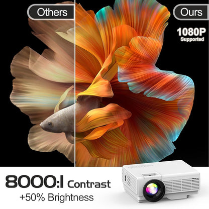Groview Projector, 1080P Bluetooth Mini Projector with 100” Projector Screen