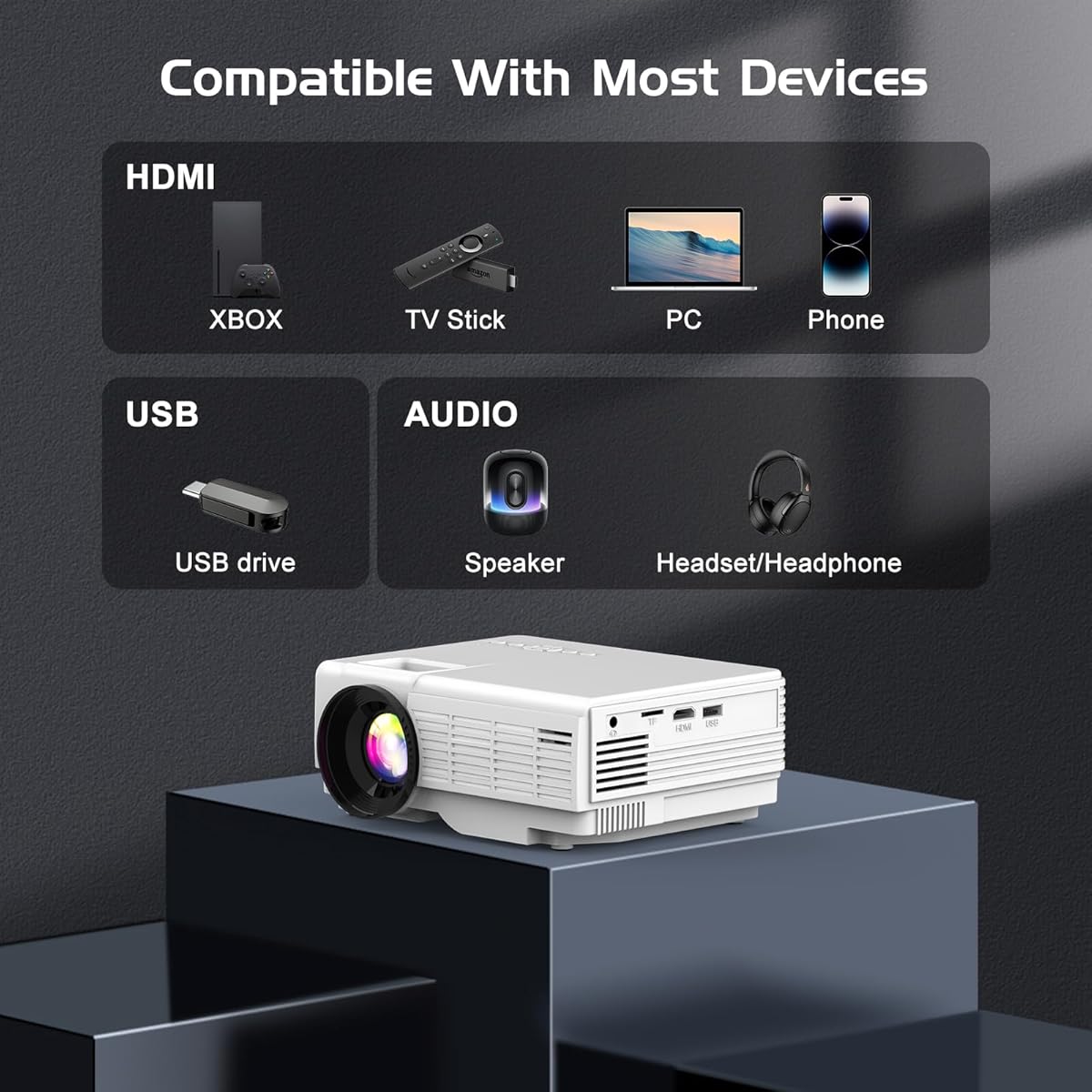 Groview Projector, 1080P Bluetooth Mini Projector with 100” Projector Screen