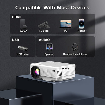 Groview Projector, 1080P Bluetooth Mini Projector with 100” Projector Screen