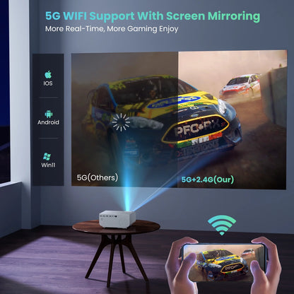 Groview 1080P Projector with 5G WiFi and Bluetooth, 240 ANSI, Support 4K, Compatible with Soundbar, 100" Screen Included