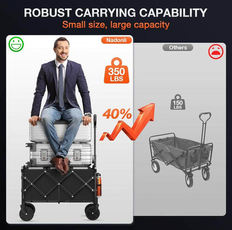 2025 Foldable Wagon with Wheels