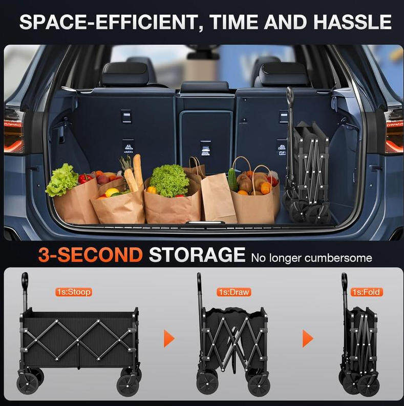 2025 Foldable Wagon with Wheels